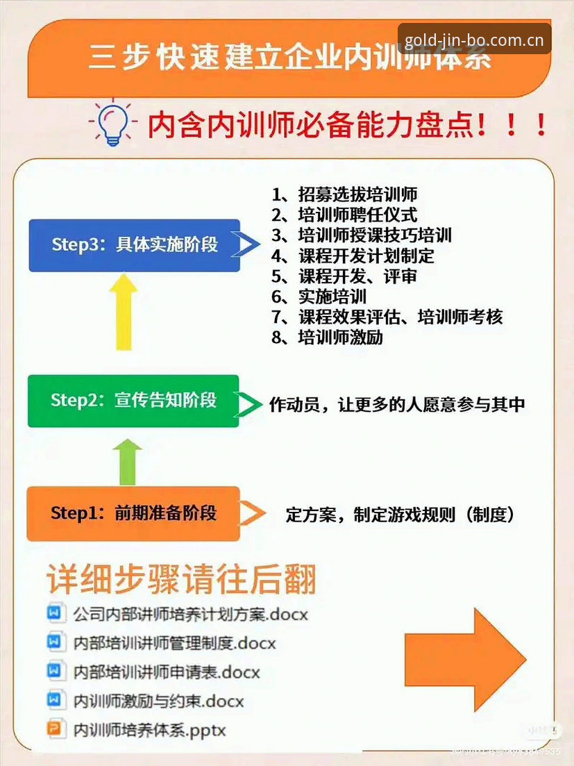 金博娱乐下载链接 金博娱乐下载链接 vs 官方入口:哪个更靠谱?实战派教你三步搞定注册与安装