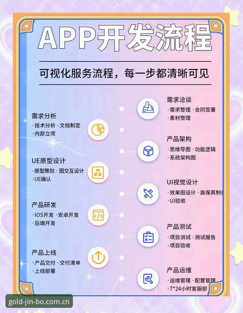 金博娱乐手机版app实用指南：从注册到畅玩的全流程经验分享