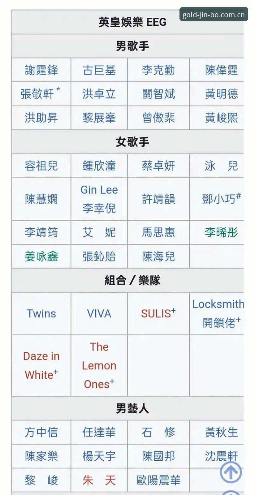 金博娱乐客户端 vs 网页版：哪个更适合您的数字娱乐需求？