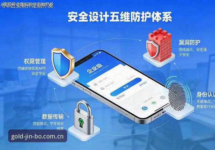 金博娱乐手机版app安全吗 金博娱乐手机版app安全吗?揭秘平台安全认证背后的技术真相